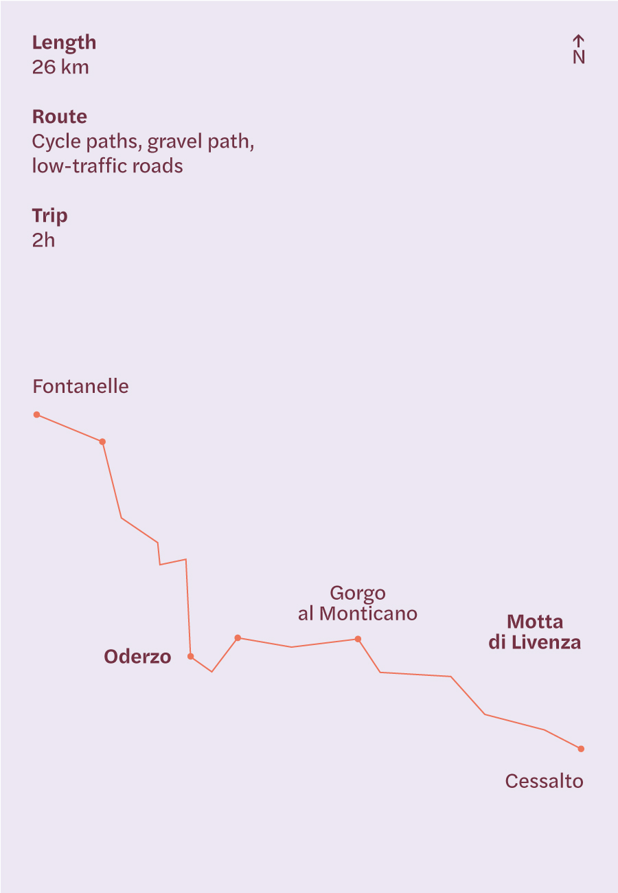 GiraMonticano Path