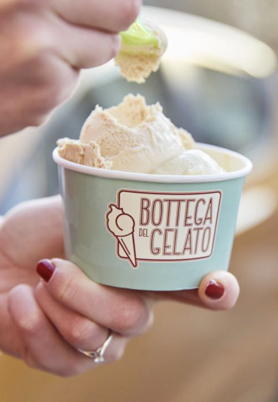 Coppetta di Gelato